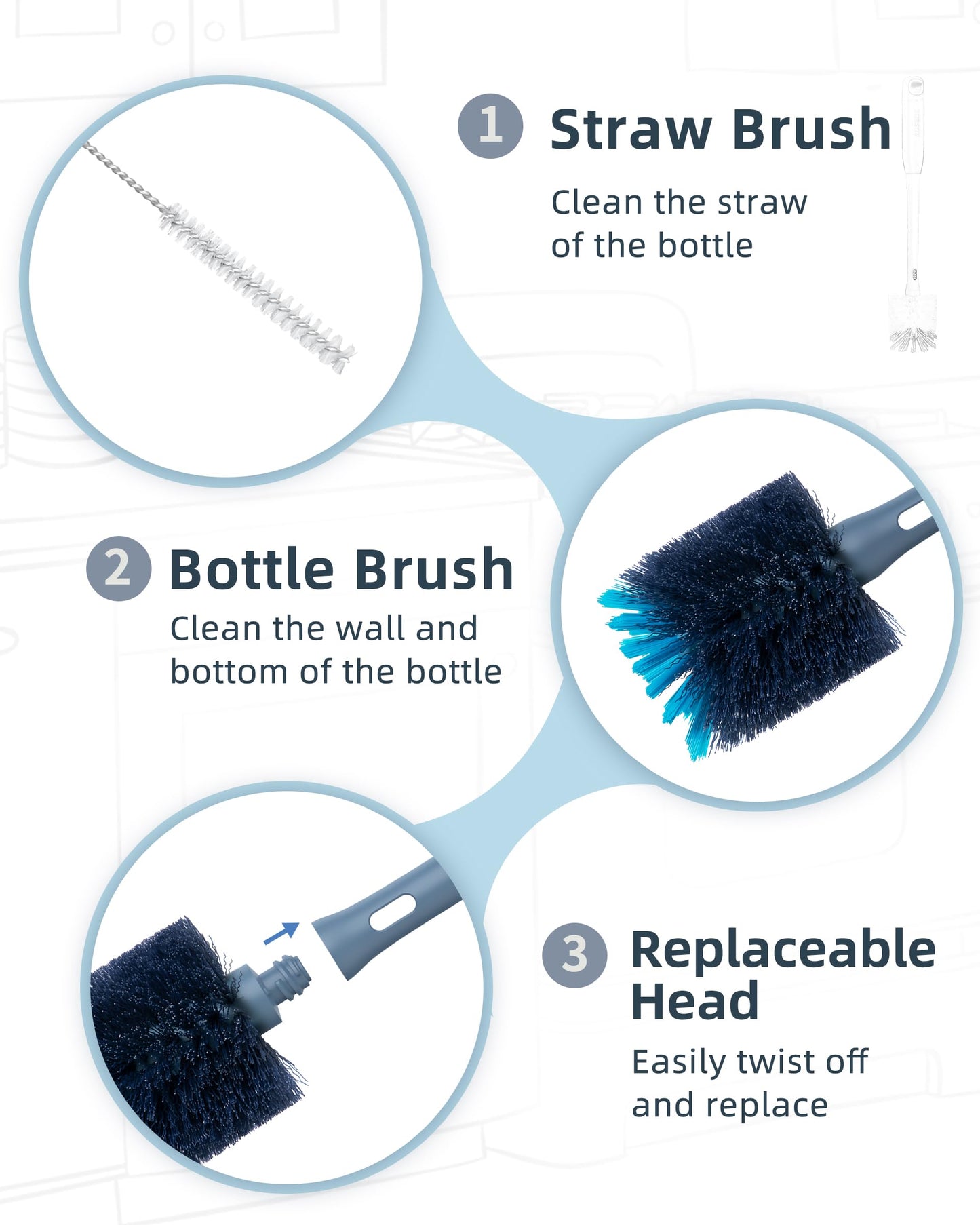 ROSEOK 2in1 Bottle Scrubbing Brush with Straw Brush has Long and Comfortable Handle, Cleaning Glass, Sports Bottle, Coffee Mug,1 Pack, Grayish Blue