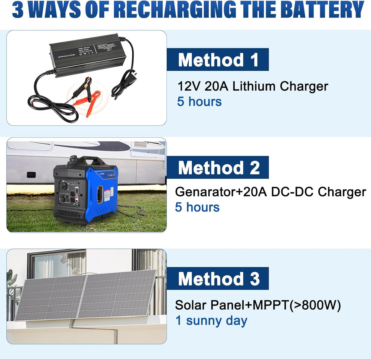 Weize 12V 100Ah Group 24 Bluetooth LiFePO4 Lithium Battery, Built-in 120A BMS, Low-Temp Protection Deep Cycle 500A/3S Peak Discharge Battery for RV, Camping, Solar, Trolling Motor, Home Energy