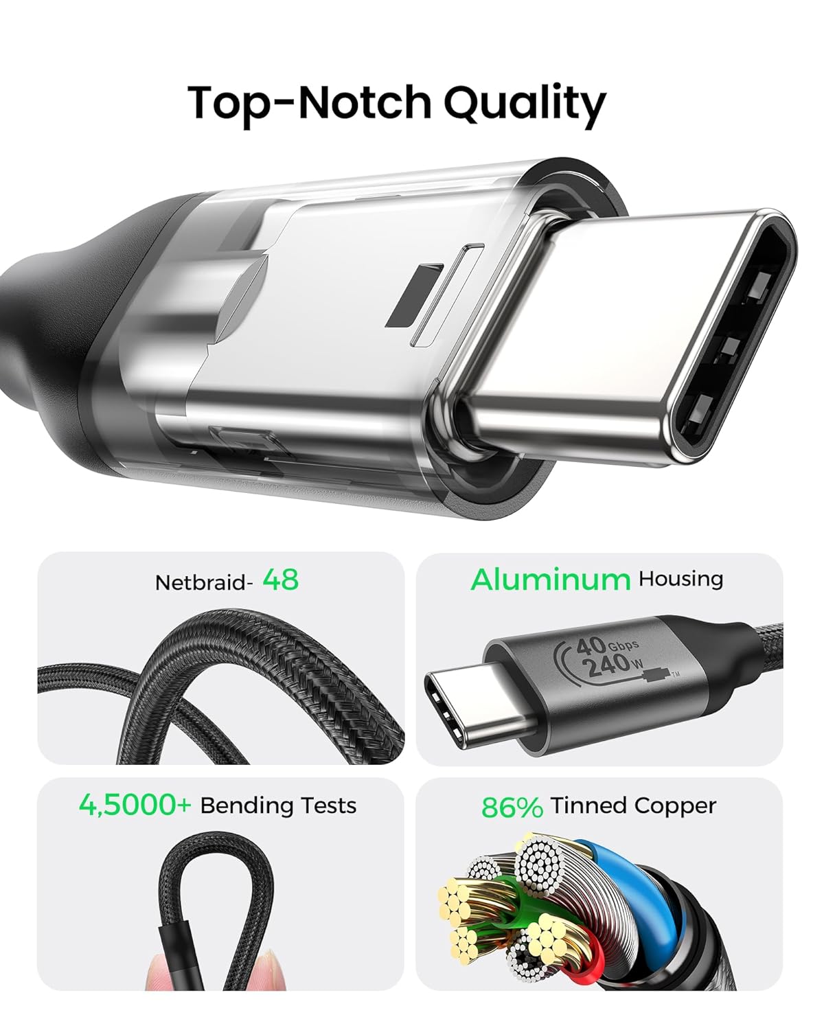 Silkland USB 4 Cable for Thunderbolt 4 Cable, 40Gbps Data Sync, Support 8K/5K@60Hz, 4K@240Hz, 240W, NetBraid-48 USB C Monitor Cable 5FT Compatible for MacBook, Portable Monitor, SSD, Docking, eGPU