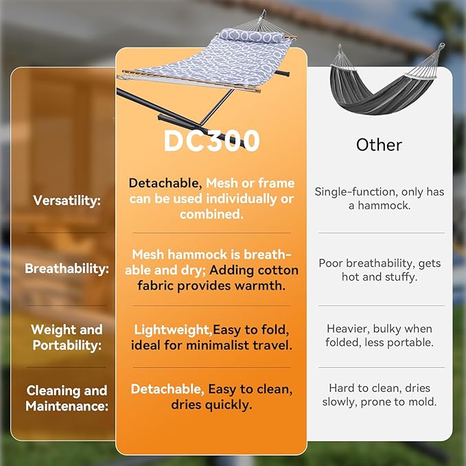 2 Person Outdoor Hammock with Stand, Cotton Rope Hammock with Polyester Pad, Adjustable Steel Frame, Portable with Carrying Bag – for Patio, Backyard, Garden, Beach, Cloud-Gray