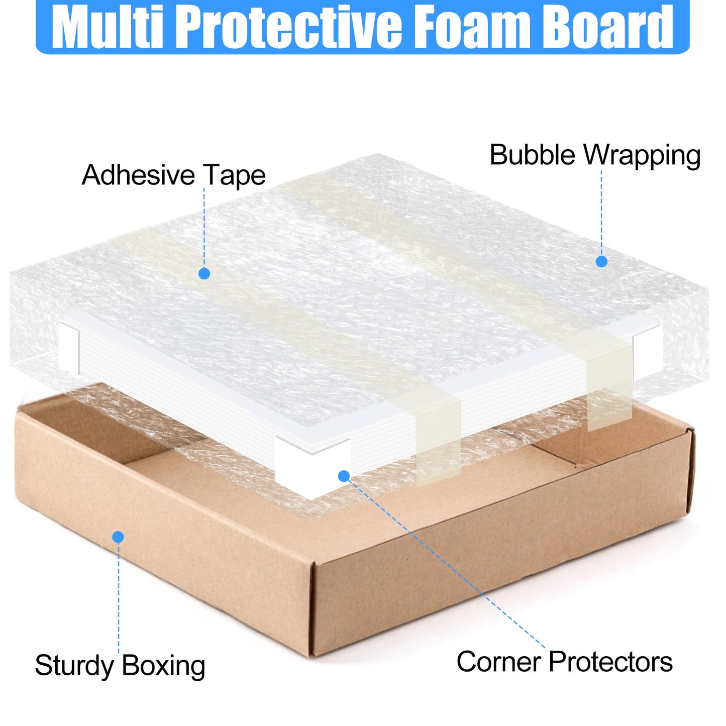 ToLanbbt 12 Pack White Foam Board, 12 x 16 x 3/16" Thick Foam Core Acid Free Poster Foamboard for Art Craft Projects, Painting, Displaying, Signage, Wedding, School