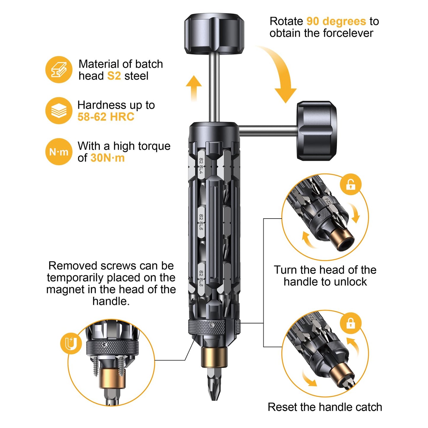 JOREST 19 in 1 Multibit Screwdriver Set, Unique Father Day Gifts for Men, Magnetic Multitool Screwdriver with Torx Hex Phillips Slotted, Repair Tool Kit for Computer Home Furnitures