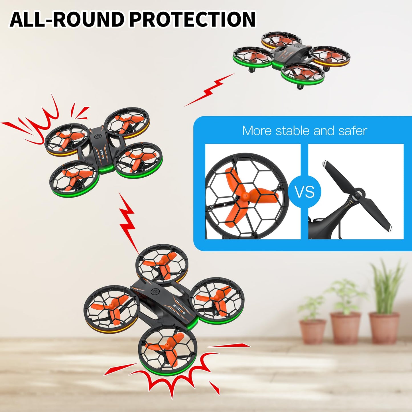 Drones - RC Drone with Auto Hovering and Headless Mode, Quadcopter with LED Light, Propeller Full Protect, 3D Flips, 3 Batteries, Remote Control, Best Gifts
