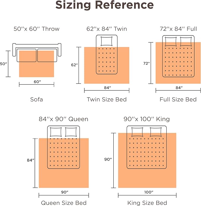 Bedsure Electric Blanket Queen Size - Dual Control Heated Blanket Queen, Fast Heating with 10 Time Settings & 10 Heat Settings, Warm Gift for Grandma (84x90 inches, Ivory)