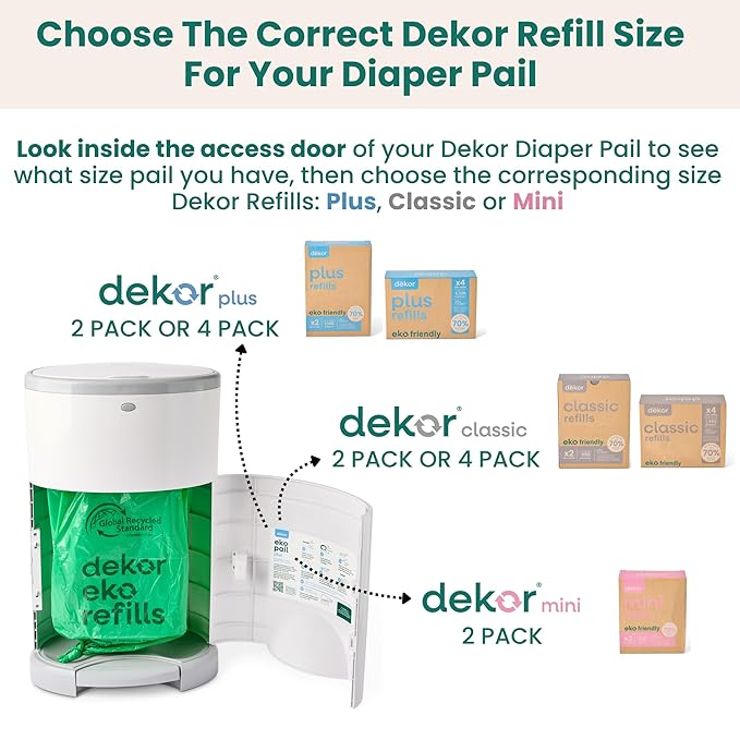 Diaper Dekor EKO MINI Diaper Pail, White, ONLY Eco-Friendly Diaper Pail Made with 70% Recycled Materials, Hands-Free: Step–Drop–Done, Cost-Effective Refill System