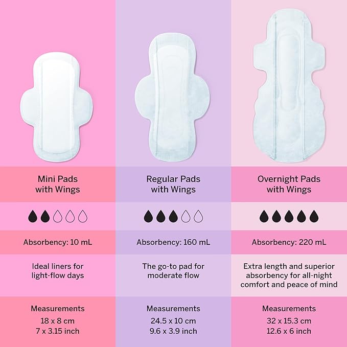 Pixie Organic Cotton Pads for Women - Ultra Thin with Wings, Leak-Proof & Moisture-Wicking - Compostable, Unscented Menstrual Pads - Regular Absorbency - 12 Count