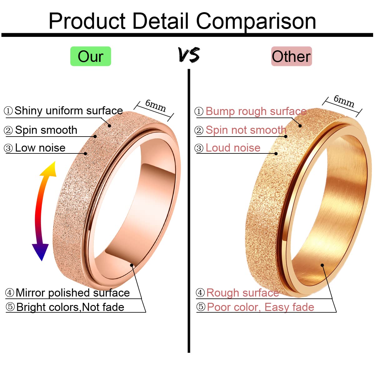 OreilleStar Anxiety Ring for Women Fidget Spinner Ring Fidget Toys Adults Titanium Stainless Steel Thumb Ring 6mm Wide Rose Gold Size 7
