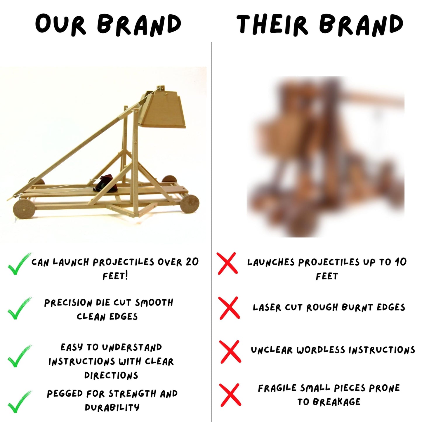 PATHFINDERS Medieval Trebuchet STEM Kit – DIY Wooden Mechanical Model | Working Counterweight Siege Engine | Engineering & Physics Project for Teens 14+ | Build-It-Yourself Historical Model