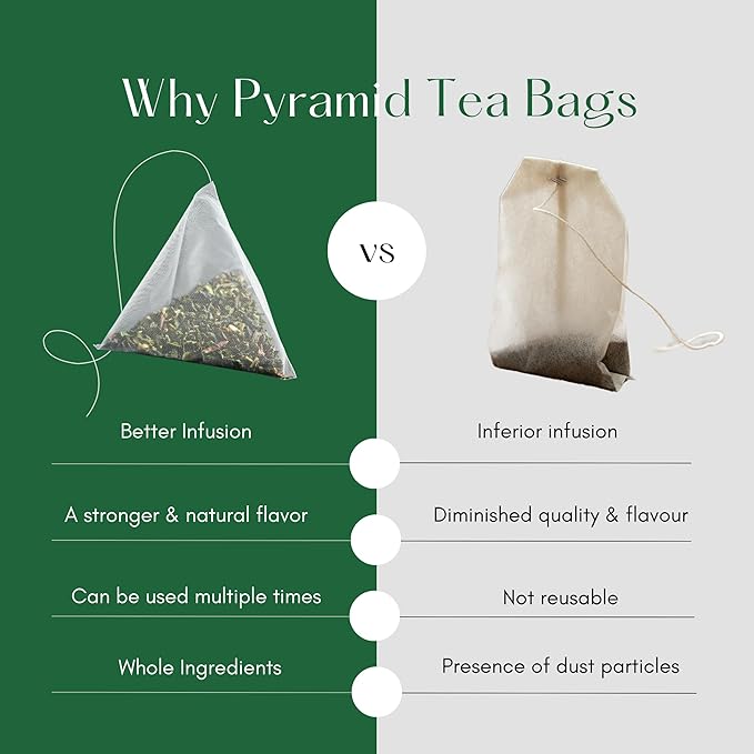 Tealeaf & Co. Turmeric Ginger Herbal Tea - Organic Ginger Turmeric Tea Bags with Fresh Herbs and Spices - Low Caffeine & Gluten Free - 100 Teabags (7.055oz/200gm)