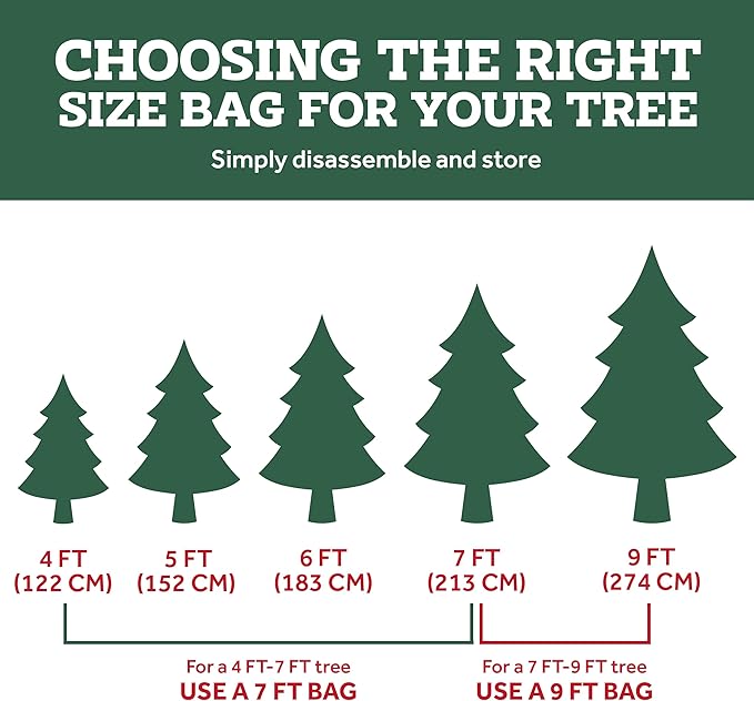 ZOBER 600D Oxford Fabric Rolling Christmas Tree Storage Bag - Fits 7.5 Ft Artificial Trees - Waterproof Christmas Tree Bag For Storage Box For Xmas, Durable Handles and Wheels - Card Slot - Red