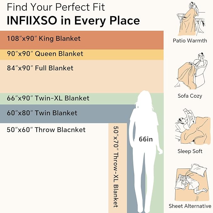 INFIIXSO Sherpa Fleece Queen Size Blanket - Super Soft & Warm Striped Fleece, Cozy Plush Fluffy Large Bed Blanket All Season Use (Light Blue, 90x90 Inches)