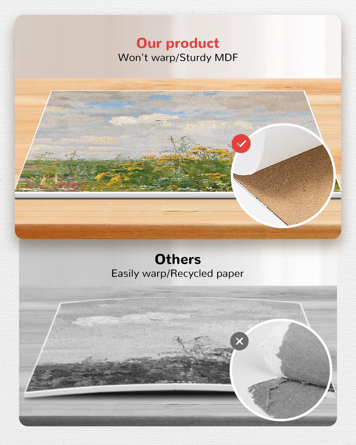 BAKEYBA Canvas Boards 60 Pack, 9x12 Inch Painting Canvas Panels White Blank 100% Cotton Art Supplies for Acrylics Oil Watercolor Tempera Paints