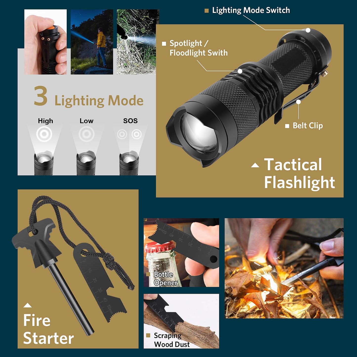 ABPIR Gifts for Christmas Survival Kits for Men Dad Husband Him, 13 in 1 Survival Gear and Equipment Tactical Tools for Camping Hiking Hunting Outdoor Adventure, Cool Birthday Idea