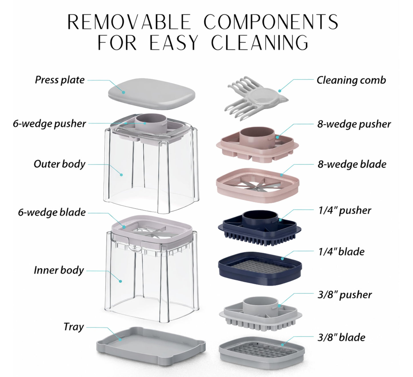 Brieftons PerfectCut Vegetable Chopper: 4-Blade Veggie Dicer Fruit Slicer, Potato French Fry Cutter, Wedge Cutter, Onion Chopper, Egg Slicer with 5 Recipe Ebooks, Safe to Use, Easy to Clean & Store