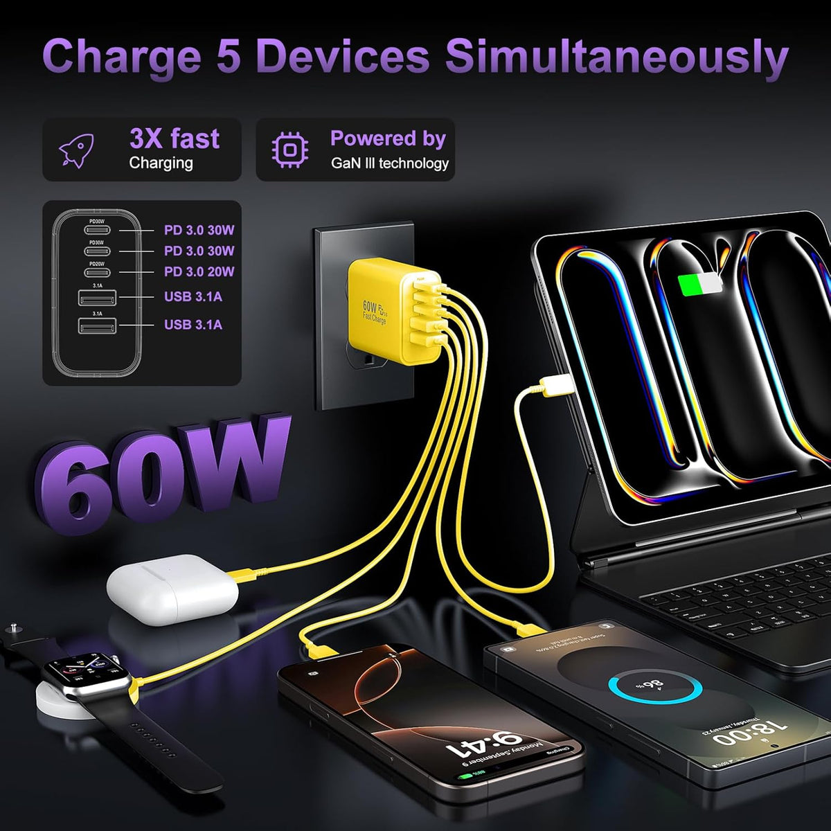 USB C Fast Wall Charger Block, 2Pack 60W USBC Charging Cubes, 5-Port PD+QC Power Adapter Multiport Brick Type C Box Plug for Phone 16/15/14/13/12/11/Pro Max/Plus, Pad Mini/Pro/S25/S24-Yellow