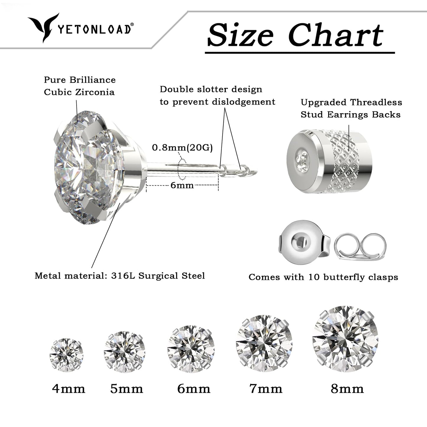 5 pairs Push-in Flat Back Stud Earrings Hypoallergenic Surgical Stainless Steel Cubic Zirconia Earrings Studs Set Multi-Pack, CZ Stud Earrings for Women Men Trendy Cartilage Earrings 4-8mm(B-Silver)