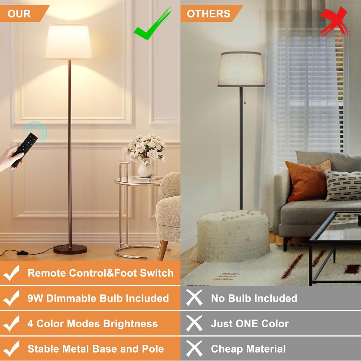 【Upgraded Floor Lamps for Living Room, Modern Floor Lamp with Remote Control, Dimmable Colors Temperature Standing Lamp Foot Switch, 9W Bulb Tall Lamps for Bedroom Office Kid Room - Brown
