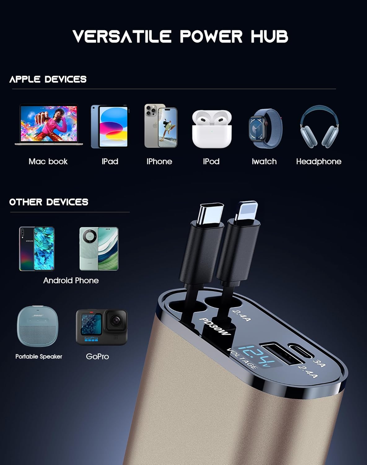 Retractable Car Phone Charger, 4 in 1 Fast Charge Car Phone Charger with 2 Retractable Cables(2.6ft) and 2 USB Ports, Compatible with iPhone15/14/15 Pro Max,Samsung (Gold)