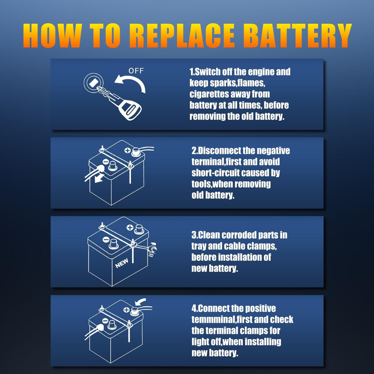 TPE Car Start-Stop Lithium Battery GROUP 48 12V 60AH Car Battery with 1100CCA – High-Performance Automotive Battery with 60 Months Warranty