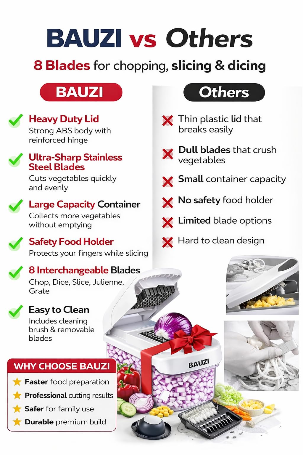 12-in-1 ABS Vegetable Chopper, Onion Cutter with Container, Food Slicer Dicer & Grater, Multifunction Kitchen Gadget for Fruits & Vegetables, BPA Free