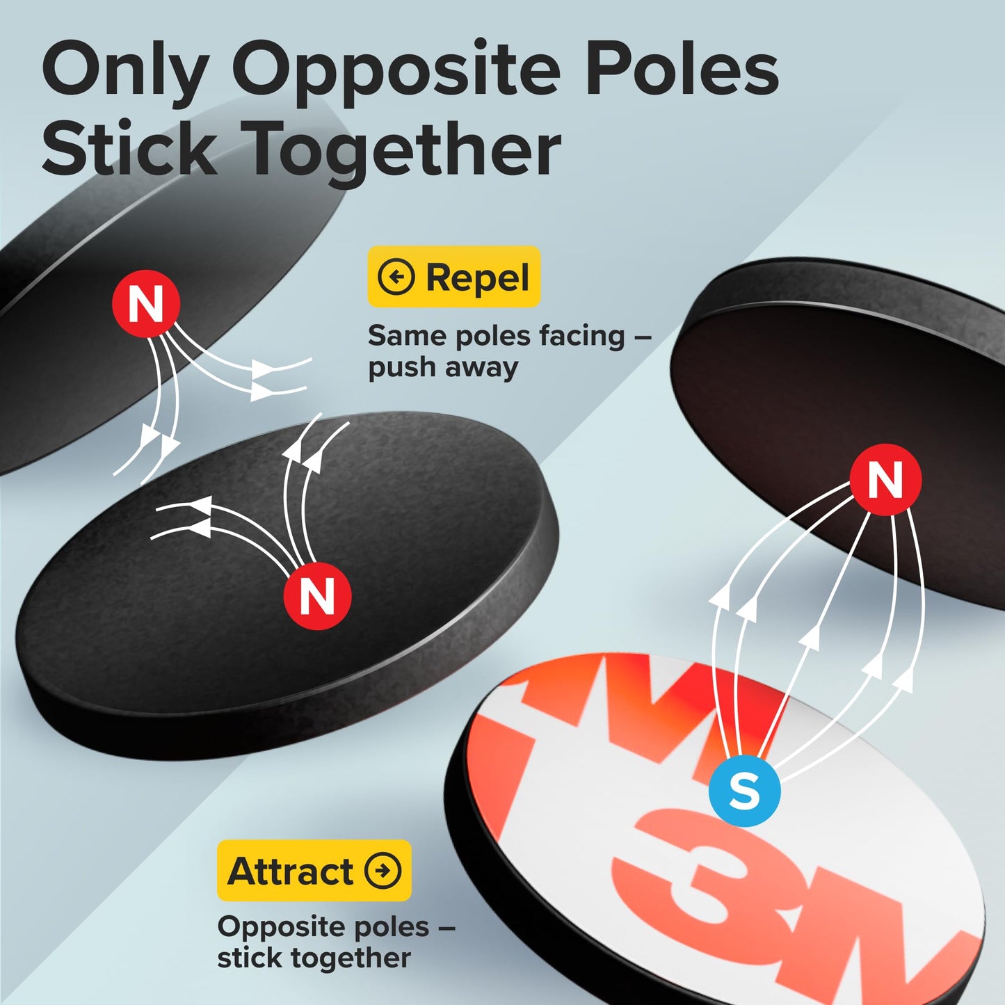 Peel-&-Stick Flexible Adhesive Magnets - 80 Magnetic Dots for Office Supplies, Whiteboard, Crafts, Fridge, & School Projects