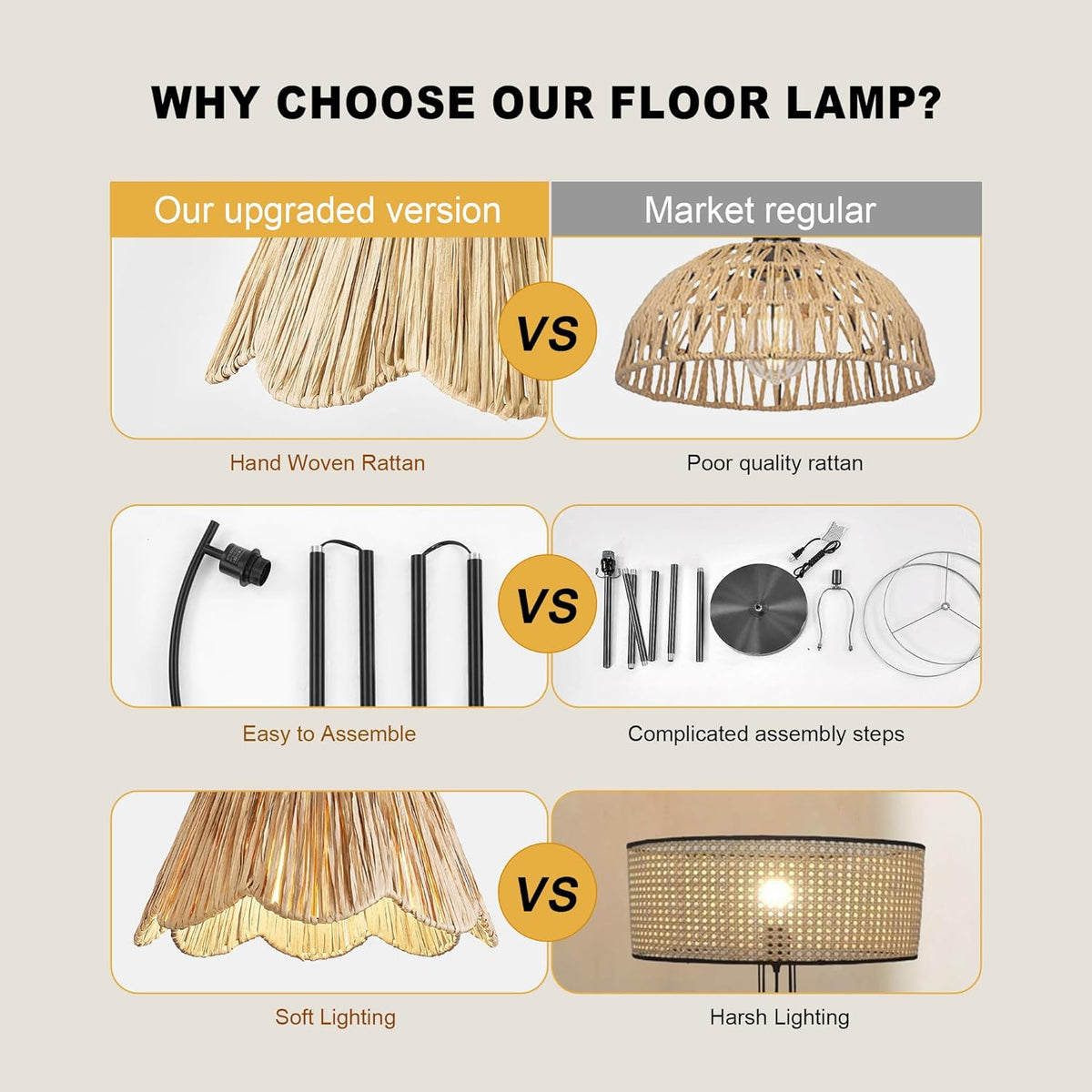 Oneach Arc Floor Lamp for Living Room,Rattan Boho Floor Lamp with Hand-Woven Wicker Shade, Foot Switch,Black Metal Base & Pole,Farmhouse Standing Lamp for Bedroom Corner,Reading