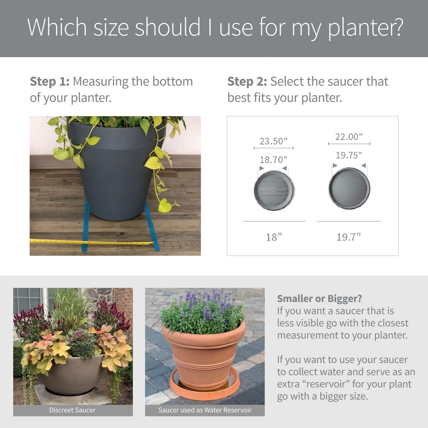 Crescent Garden Universal Square Plant Saucer, UV Safe Durable Plant Tray for Square Planter, Heavy-Duty Plastic Drainage Dish, Indoor/Outdoor Flowerpot Saucer - 13'' inner x 16.75" outer (Old Bronze)