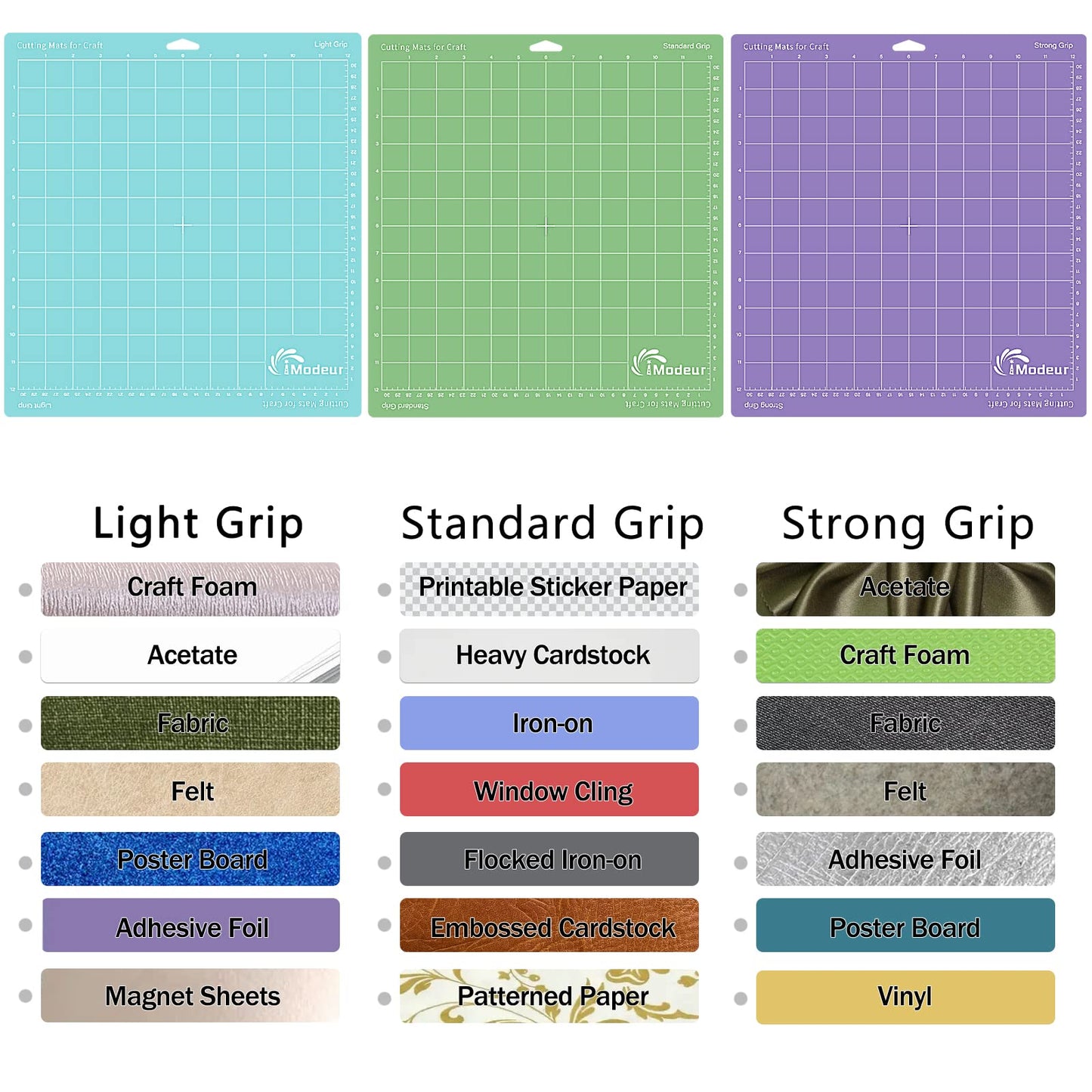 IModeur 10 Pack Cutting Mats -12"x12" Cutting Mats for Cutting machine Accessories - Mats for Explore Air 2/ Maker 2/3