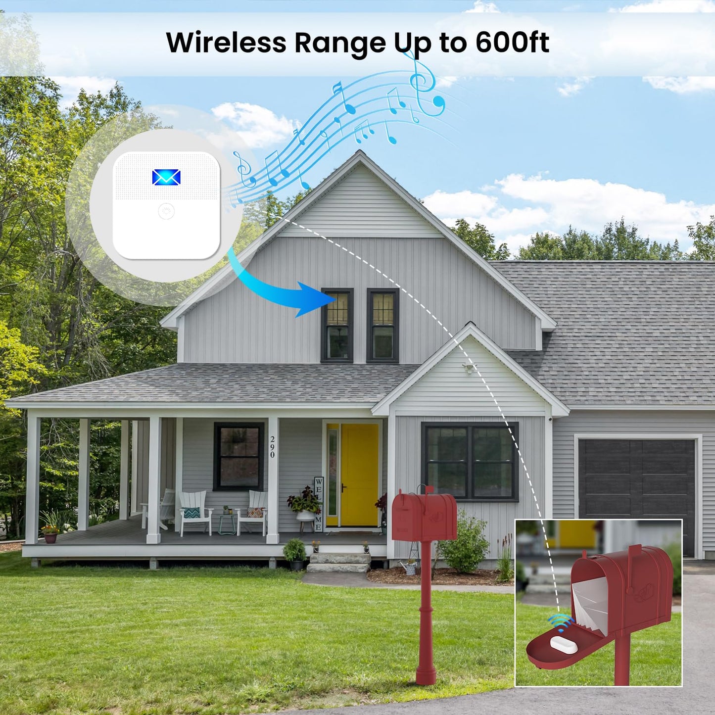 Mailbox Alarm, Wireless Long Range Mailbox Alert, Mailbox Chime Notification System 600 ft Long Range LED Light Flashing and Sound Reminderser Station for Delivered Mail