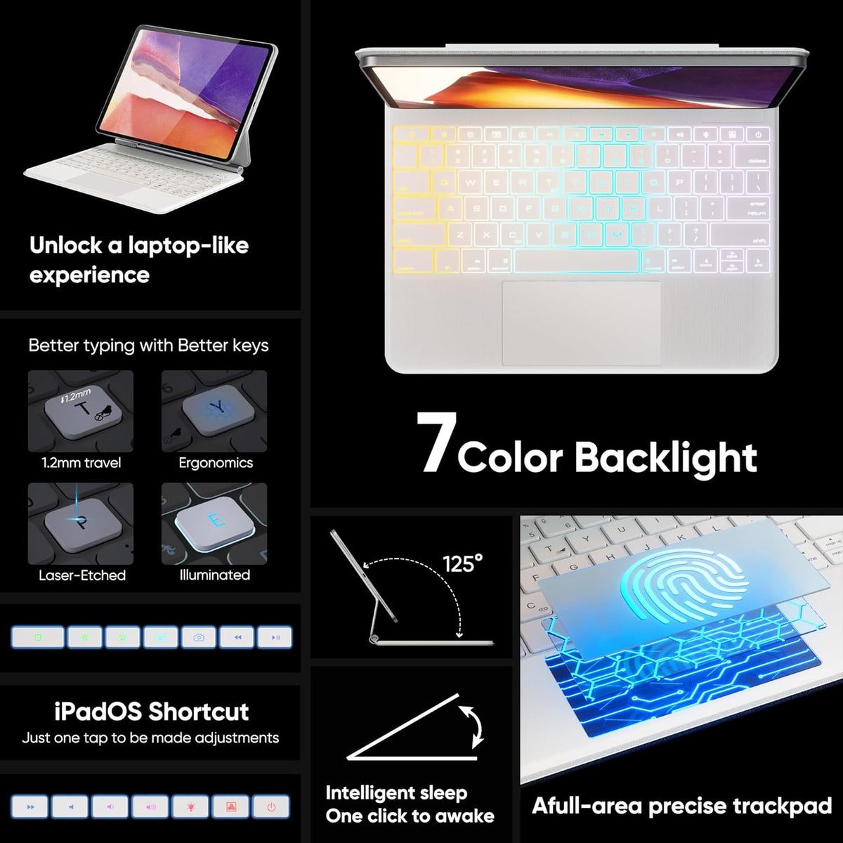 doqo Keyboard case for iPad Air 13 (M2) 2024/(M3) 2025 and iPad Pro 12.9(6th,5th,4th,3rd Gen),Magic Keyboard case with Multi-Trackpad for iPad Air 13,Pro 12.9 2018~2022 Slim 7 Color Backlit White