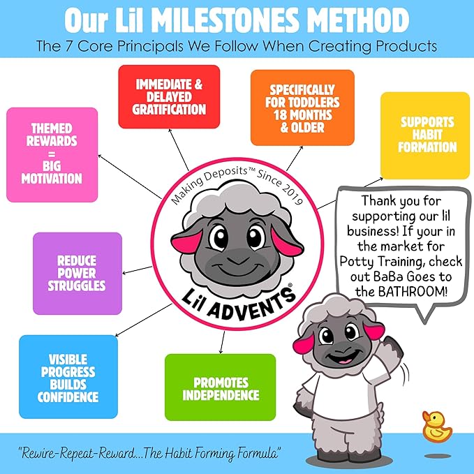 MINI MILESTONES 2-PK Toddler Brush Teeth Chart Reward Chart for Toddlers by LIL ADVENTS: Toddler Sticker Behavior Chart, Reward Chart for Kids, 800+ Stickers, Activity Board, Crown (Busy Vehicles)