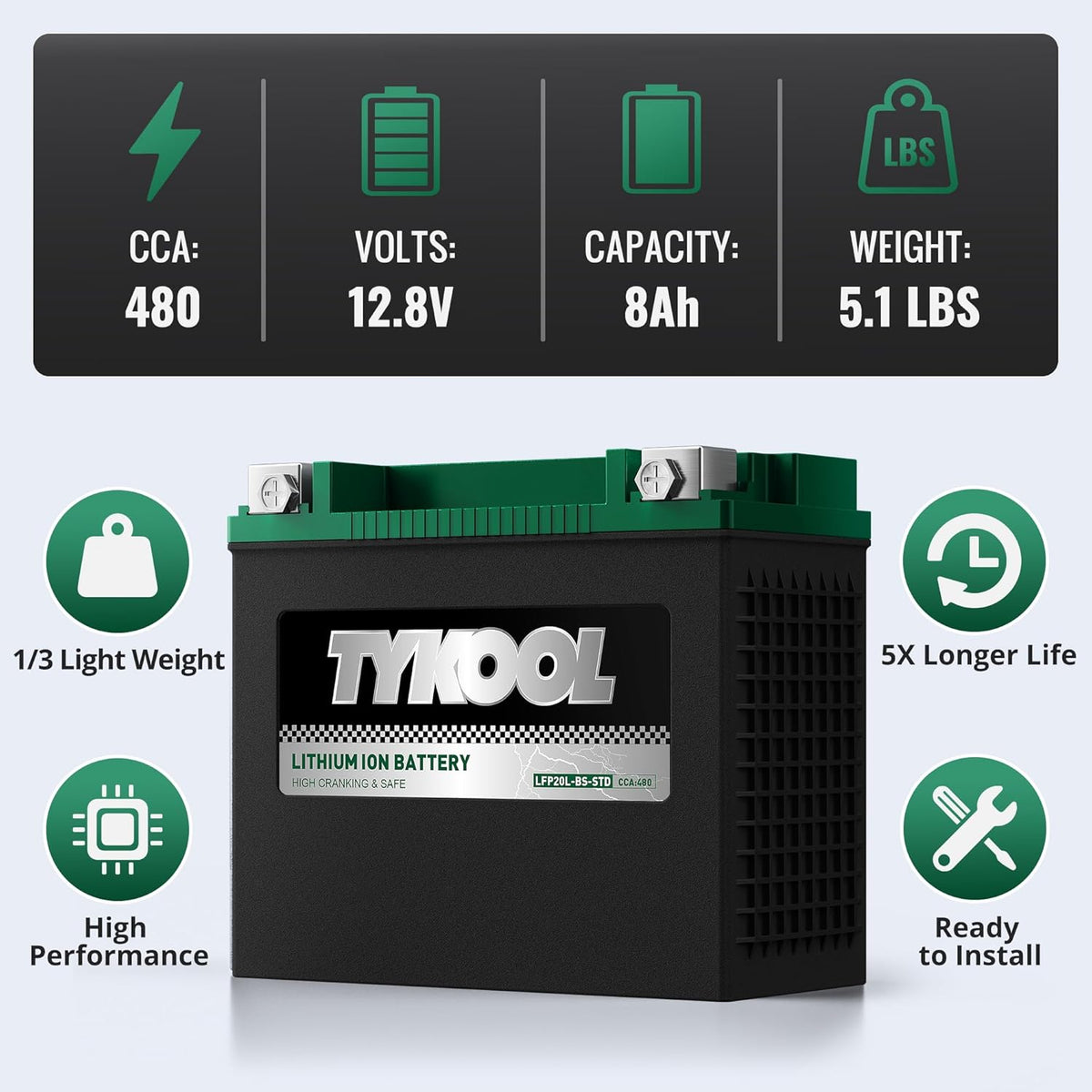 TYKOOL YTX20L-BS-STD Lithium LiFePO4 Motorcycle Battery 12v, 480CCA, 2X Cranking Amps,Digital Readout,Powersports Battery,for ATV,UTV,Jet Ski,PWC,Snowmobile,Quad,Riding Lawn Mowers and tractors