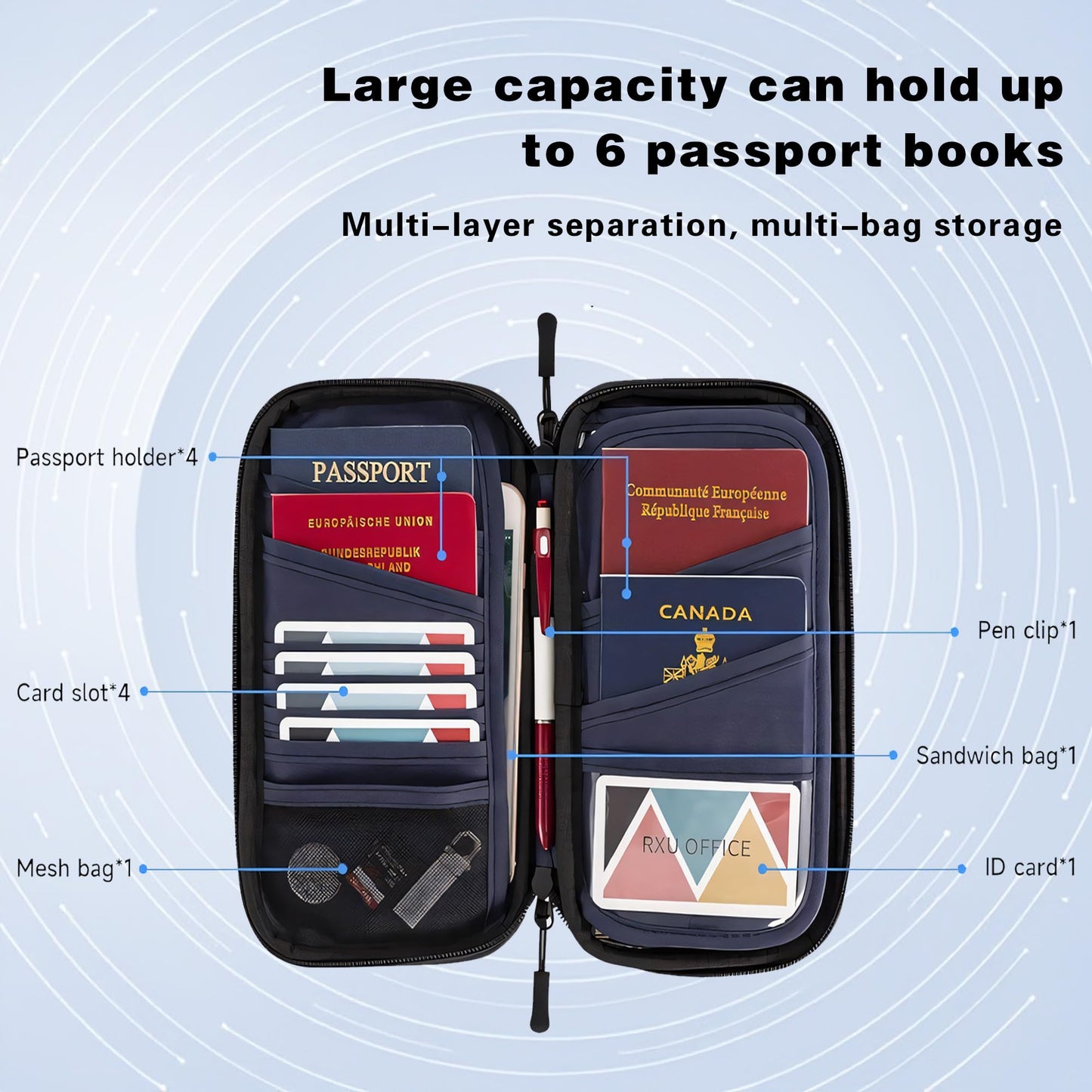 Travel Wallet Passport Holder, Family Passport Holder with RFID Blocking, Portable and Foldable Unisex Travel Essentials,Waterproof Used for Money, Flight Tickets Credit Card, Men and Women (Black)