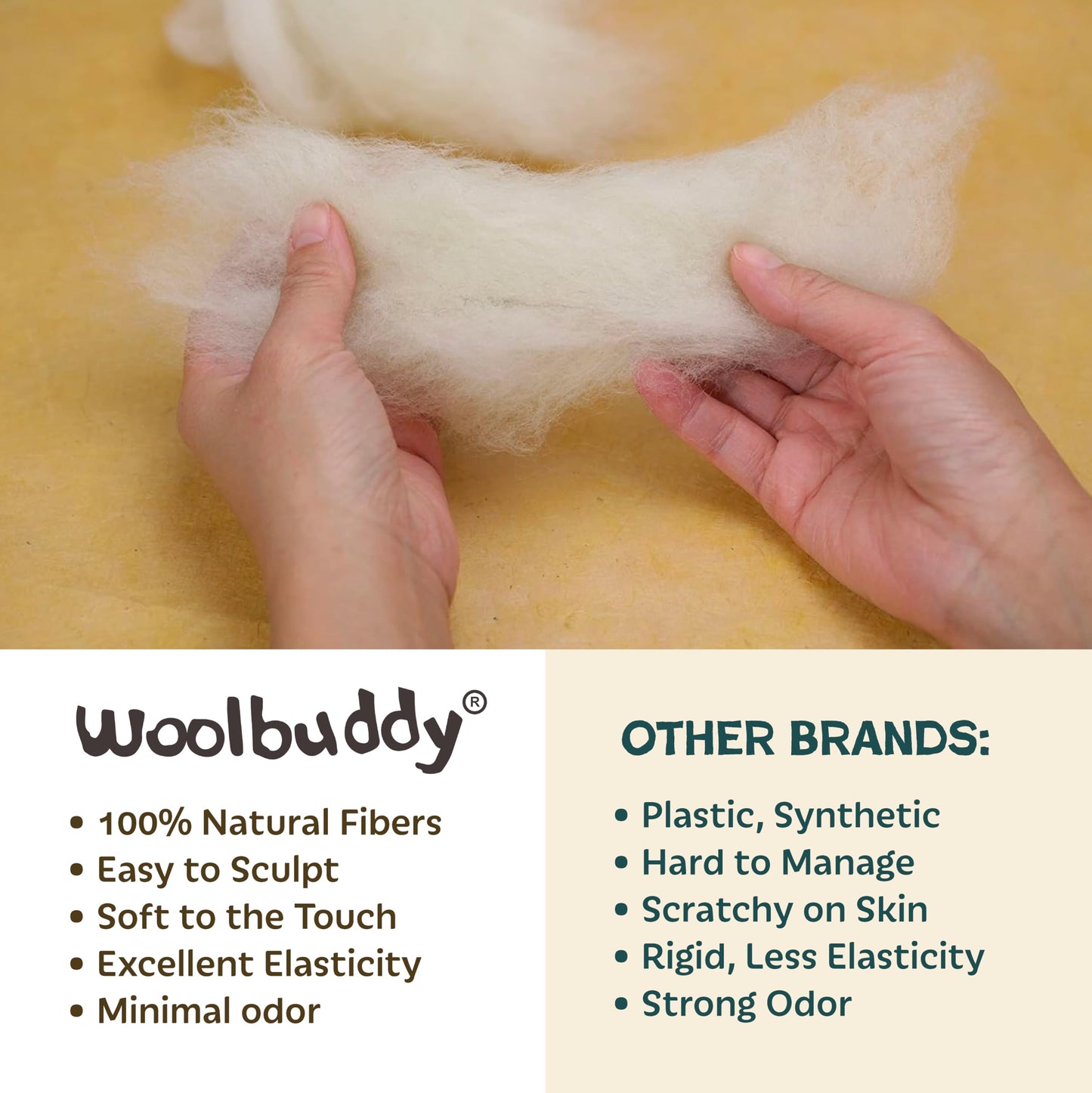 Woolbuddy Owl Needle Felting Kit for Beginners – DIY Animal Craft Kit with Wool, Needles & Photo Instructions – Fun Project for Adults & Kids