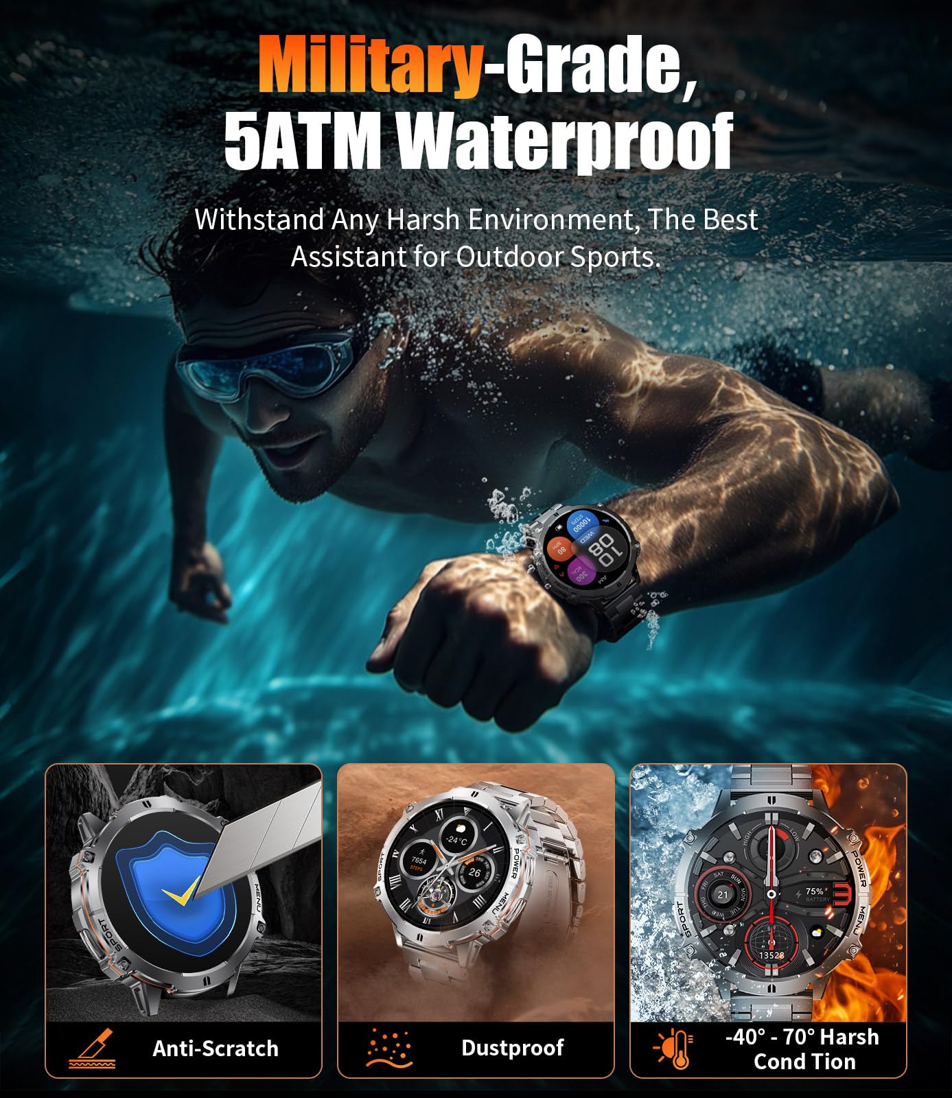 LIGE Smart Watches for Men Answer/Make Calls,1.75" Display Fitness Tracker with Compass Altitude and Barometric Pressure 900mAh Sleep Monitor 110+Sport Modes for Android iOS Smartwatch(Silver)