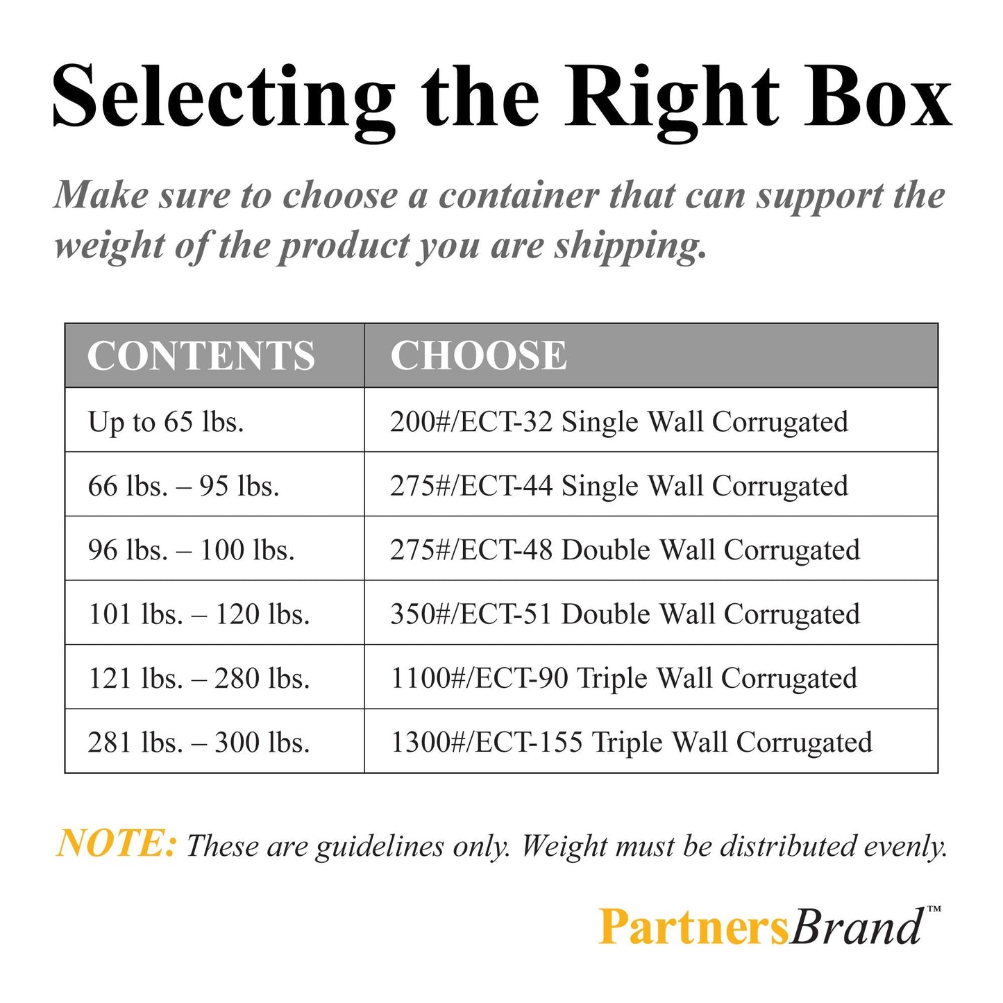 PARTNERS BRAND 12 x 9 x 9 Corrugated Cardboard Boxes, Small 12"L x 9"W x 9"H, Pack of 25 | Shipping, Packaging, Moving, Storage Box for Home or Business, Strong Wholesale Bulk Boxes