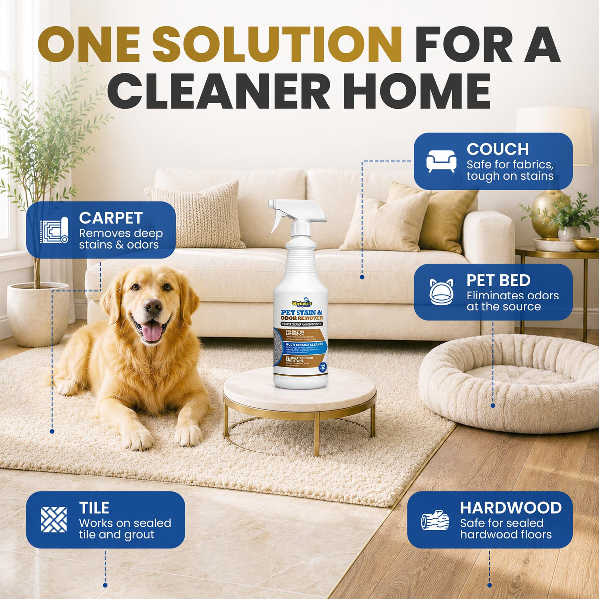 Pet Stain Remover & Pet Odor Eliminator (32 Fl Oz)