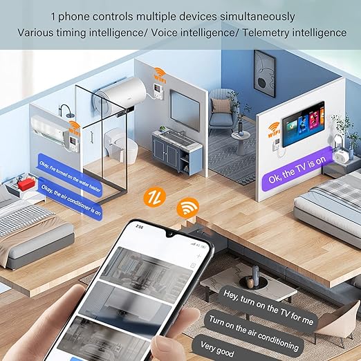 WiFi Smart Plug with Energy Monitoring Electricity Usage Monitor with LCD Display Smart Metering Socket for Home Appliances AC85‑265V US Plug 16A Maximum Current 3680W