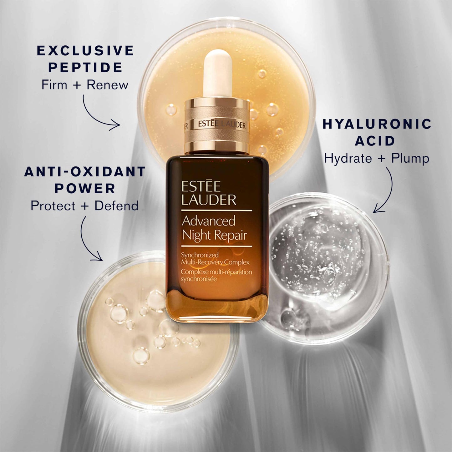 Estée Lauder DayWear Moisturizer Holiday Skincare Gift Set | The Hydrating Routine | Includes Full-Size Moisturizer 1.7 Ounce + Cleanser 1 Fl Oz, Eye Cream 0.17 Ounce, Face Serum 0.5 Fl Oz