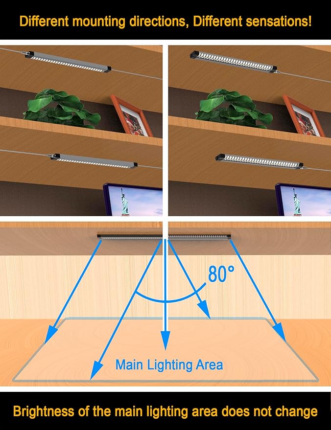 EBD Display Case Lights Ultra Bright Under Counter Lighting 4-Way Parallel Bookshelf Light Bar 4 Panels 1800 Lm 4500K for Kitchen Storage Pantry Garage Shelves Closet Shelf & Bookcase