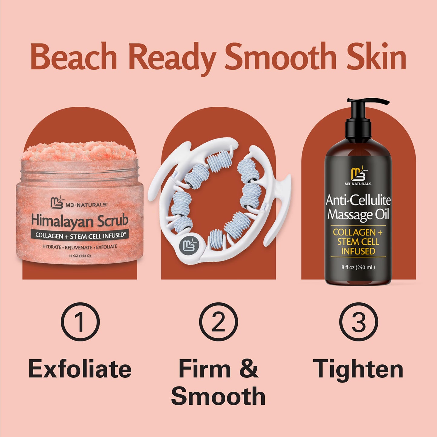 Himalayan Salt Scrub, Face, Foot, and Body Exfoliator with Collagen and Stem Cells, Exfoliating Scrub for Toning, Cellulite, and Skin Care by M3 16 fl oz