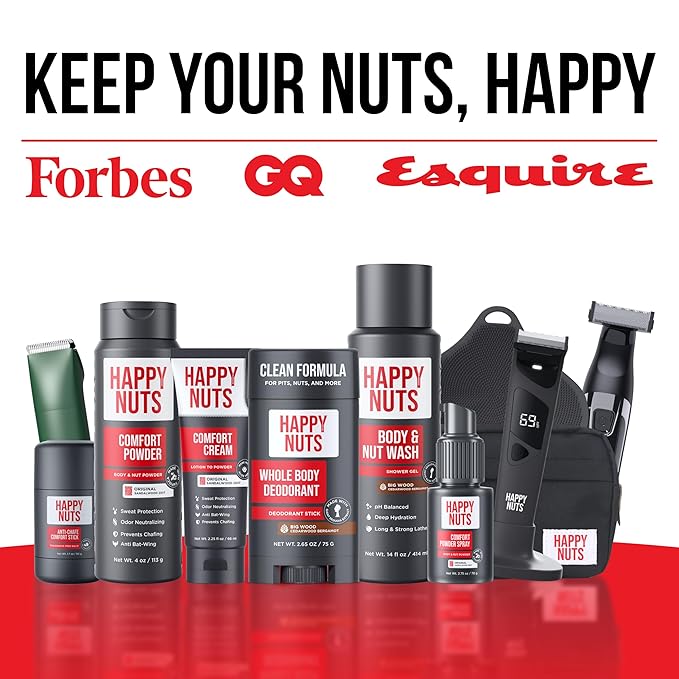 Happy Nuts Comfort Powder Spray: Anti-Chafing & Mens Deodorant, Aluminum-Free, Sweat and Odor Control for Jock Itch, Groin and Men's Private Parts (1 Pack, Fragrance-Free)