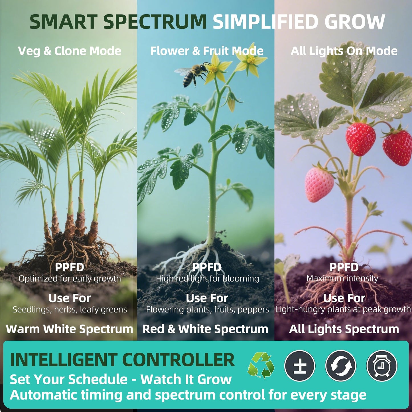 Stick-On Under Cabinet Grow Lights with Timer, High PPFD Sun-Like Full Spectrum LED Puck Light for Indoor Plants, Succulents, Mini Spotlight for Shelves, Terrarium & Display Case (3500K Warm White)