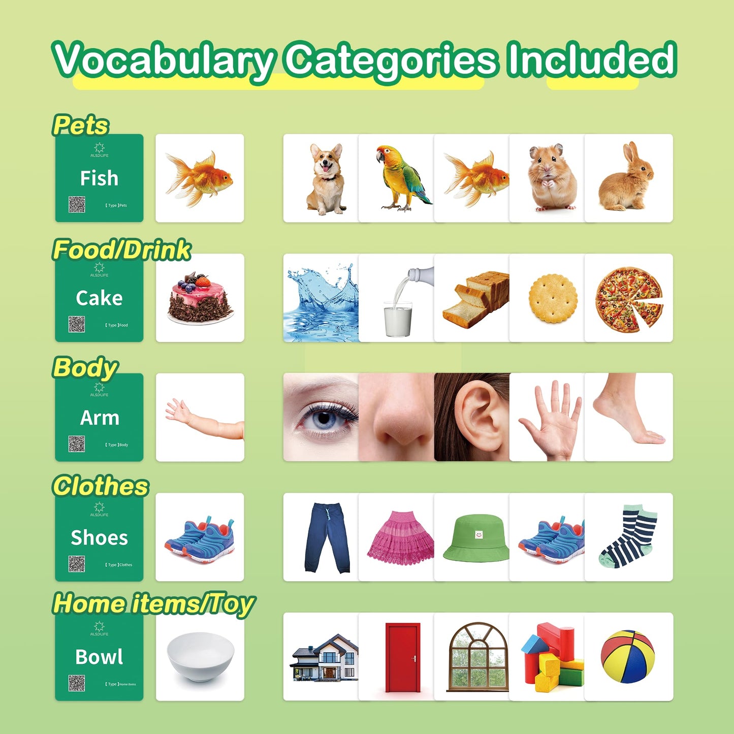 ALSOLIFE Thick & Durable Sight Words Flash Cards for Kindergarten,50 First Words Fun Video Flash Cards for Toddlers,Speech Therapy Help Learning & Play Game,Kids Aba Therapy Learning Materials