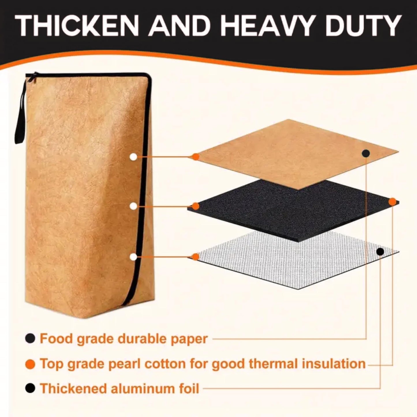 NCA - 5 piece BBQ Prep Tub, BBQ Blanket, Heat Resistant Grill Gloves (1472°F), Meat Claws | 21" Meat Resting Bag, Insulated Triple Layer | Foldable Cutting Board, Drain Plug | 2 pcs Chicken Shredder