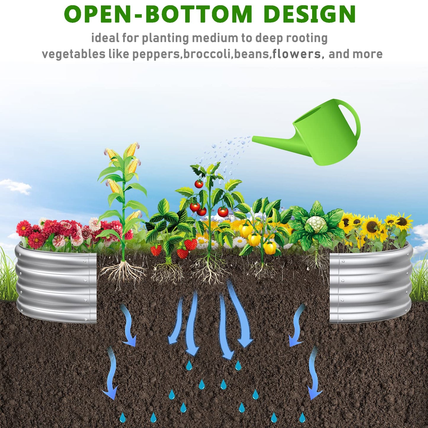 Mostmahes 6x2.3x1ft Raised Garden Bed for Flowers, Outdoor Raised Planter Box, Backyard Raised Garden Bed for Plant