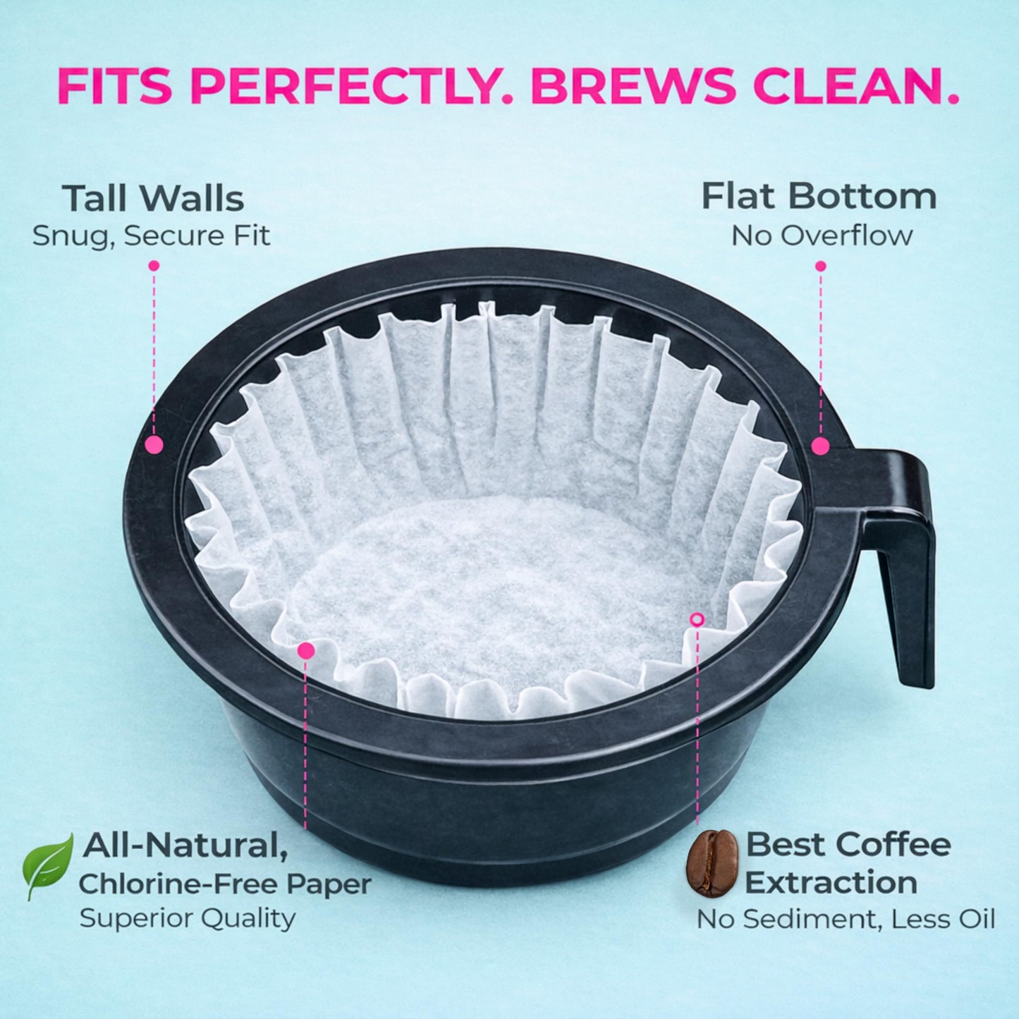 Katy’s Large Commercial Coffee Filters (9.5” x 4.5”) for 12-Cup BUNN, Fetco & Curtis Coffee Machines – Tall Walls, No Ground Overflow – Premium Filters for Businesses (Bulk Pack)