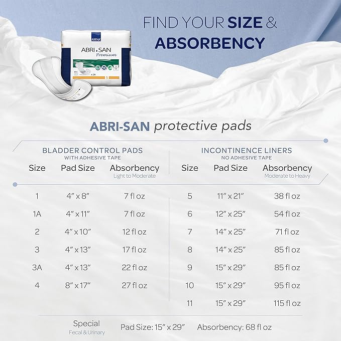 Abena Abri-San Premium Incontinence Pads, Light Absorbency, (Sizes 1 To 3A) Size 1, 280 Count