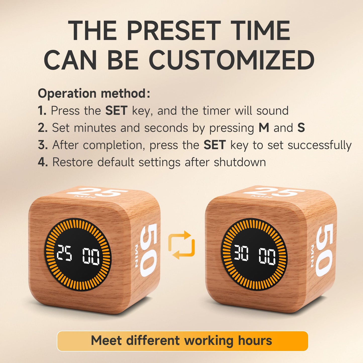Exlliy Rotating Productivity Timer 5, 25, 10, 50 Minutes Preset, Desk Cube w/Gravity Sensor for ADHD, Mute Functions, Ideal for Work, Study, Kitchen, Back to School (1, Wood Grain Finish)