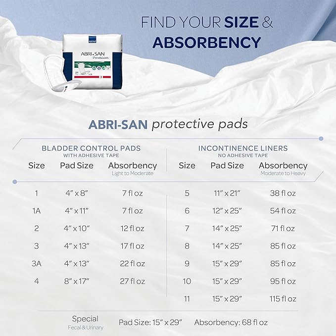 Abena Abri-San Premium Incontinence Pads, Light Absorbency, (Sizes 1 To 3A) Size 3, 196 Count